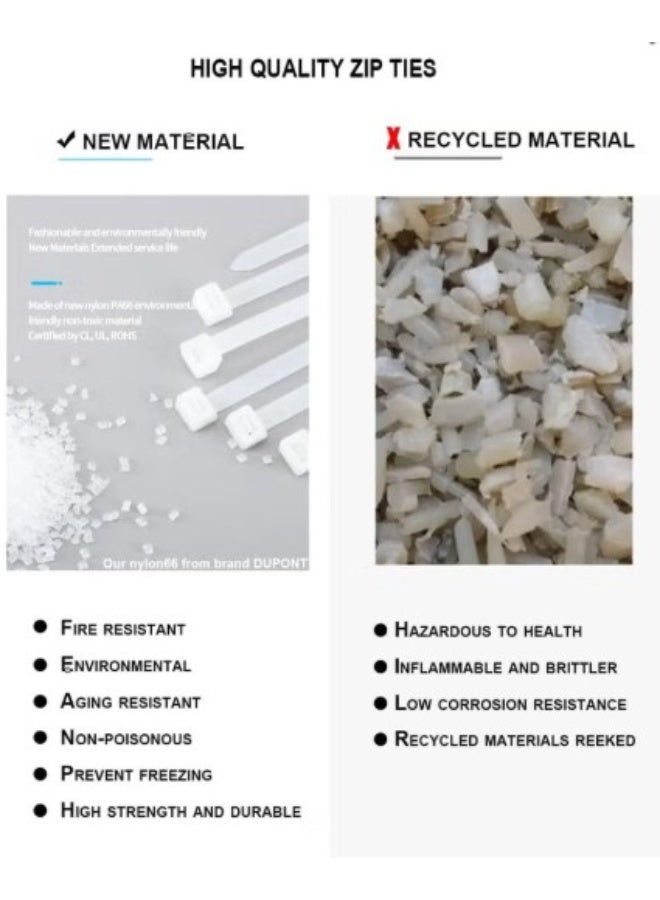 Terabyte رابطات كابلات نايلون بيضاء ثقيلة-duty بطول 150 مم (6 بوصة) - عرض 3.6 مم، مقاومة للعوامل الجوية، رابطات سحاب ذات قفل ذاتي للاستخدام الداخلي والخارجي - 100 قطعة - Image 4